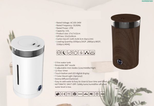 2 Model No.: ASR-ZK19/ZS19