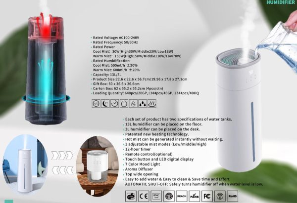 20250226141342 Model No.: ASR-ZF26