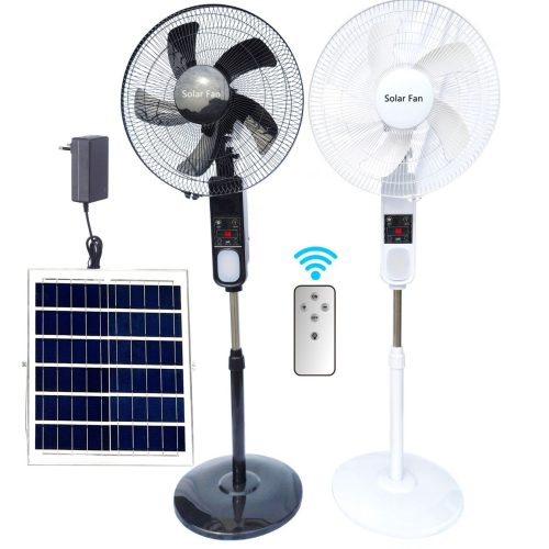 Model No.: ASR-BM2032