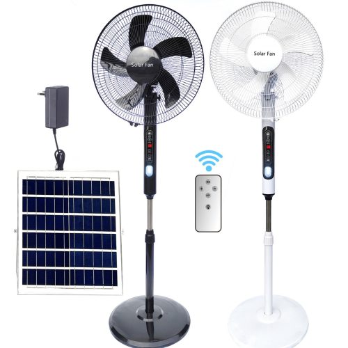 Model No.: ASR-BM2031